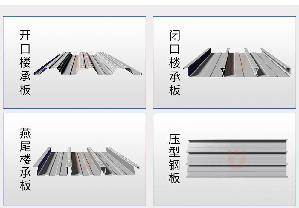 公司壓型鋼板產(chǎn)品升級(jí)，提升客戶使用體驗(yàn)